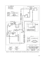 Preview for 109 page of AAON M2 Series Installation Operation & Maintenance