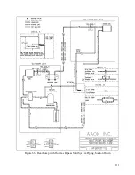 Preview for 111 page of AAON M2 Series Installation Operation & Maintenance