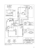 Preview for 113 page of AAON M2 Series Installation Operation & Maintenance