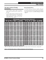 Предварительный просмотр 19 страницы AAON MHGRV-X Field Technical Manual