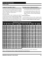 Предварительный просмотр 23 страницы AAON MHGRVX-A2 Technical Manual