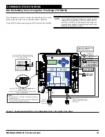 Предварительный просмотр 16 страницы AAON MODGAS-XWR2-B Technical Manual