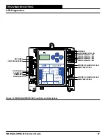 Предварительный просмотр 37 страницы AAON MODGAS-XWR2-B Technical Manual