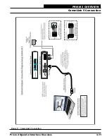 Preview for 91 page of AAON Pioneer Gold Technical Manual