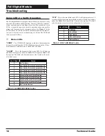 Preview for 10 page of AAON R90800 Technical Manual