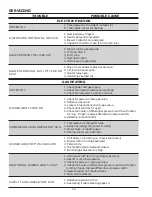 Preview for 16 page of AAON RM Series Installation Instructions Manual