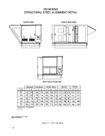 Preview for 36 page of AAON RN Series Installation Operation & Maintenance