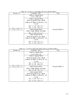 Preview for 117 page of AAON RN Series Installation Operation & Maintenance