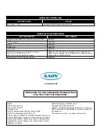 Preview for 2 page of AAON RSMD Technical Manual