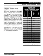 Preview for 23 page of AAON RSMV ASM01686 Technical Manual