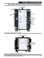 Preview for 35 page of AAON SS1113 Technical Manual