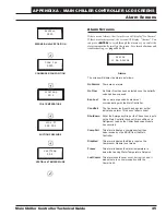 Preview for 45 page of AAON SS1113 Technical Manual