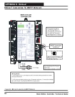 Preview for 54 page of AAON SS1113 Technical Manual