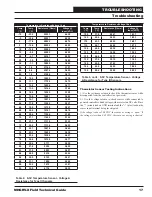 Preview for 17 page of AAON V12100 MHGRV-X Field Technical Manual