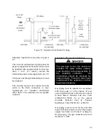 Предварительный просмотр 45 страницы AAON V3-A Installation, Operation & Maintenance Instructions Manual