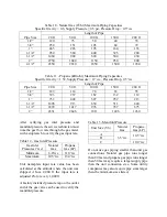 Предварительный просмотр 46 страницы AAON V3-A Installation, Operation & Maintenance Instructions Manual