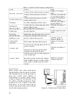 Предварительный просмотр 60 страницы AAON V3-A Installation, Operation & Maintenance Instructions Manual