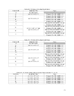 Предварительный просмотр 75 страницы AAON V3-A Installation, Operation & Maintenance Instructions Manual