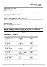 Preview for 15 page of AAQ AL-6254A Installation Manual & Operation Instructions