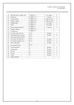 Preview for 16 page of AAQ AL-6254A Installation Manual & Operation Instructions