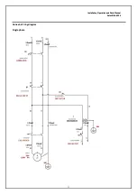 Preview for 19 page of AAQ AL-6254A Installation Manual & Operation Instructions