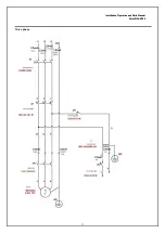 Preview for 20 page of AAQ AL-6254A Installation Manual & Operation Instructions