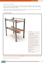 Preview for 4 page of AAQ AutoLift AL-2525 Installation Manual & Operation Instructions