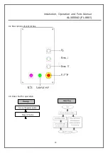 Предварительный просмотр 13 страницы AAQ AutoLift AL-3000AG Installation Manual & Operation Instructions