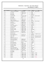 Предварительный просмотр 29 страницы AAQ AutoLift AL-3000AG Installation Manual & Operation Instructions