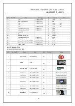 Предварительный просмотр 30 страницы AAQ AutoLift AL-3000AG Installation Manual & Operation Instructions