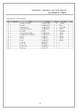 Предварительный просмотр 32 страницы AAQ AutoLift AL-3000AG Installation Manual & Operation Instructions