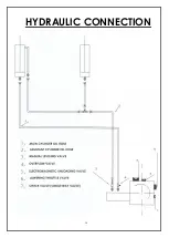 Preview for 16 page of AAQ AutoLift AL-3000BG Installation Manual & Operation Instructions