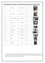 Preview for 24 page of AAQ AutoLift AL-3000BG Installation Manual & Operation Instructions