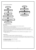 Preview for 10 page of AAQ AutoLift AL-8803 Installation Manual & Operation Instructions