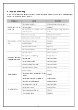 Preview for 13 page of AAQ AutoLift AL-8803 Installation Manual & Operation Instructions