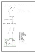 Preview for 16 page of AAQ AutoLift AL-8803 Installation Manual & Operation Instructions