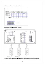 Preview for 18 page of AAQ AutoLift AL-8803 Installation Manual & Operation Instructions