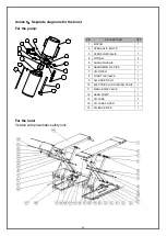 Preview for 21 page of AAQ AutoLift AL-8803 Installation Manual & Operation Instructions