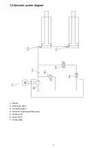 Предварительный просмотр 19 страницы AAQ AutoLift AL-900DD Installation Manual Operating Instructions