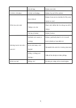 Preview for 33 page of AAQ AutoLift PP609 Installation Manual & Operation Instructions