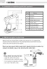 Предварительный просмотр 8 страницы Aardee ARCM-550-MC User Manual