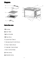 Preview for 6 page of Aardee ARO-60RCT User Manual