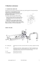 Предварительный просмотр 17 страницы Aardenburg BETA M 1050 Operation & Service Manual