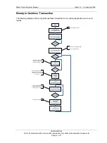 Предварительный просмотр 41 страницы Aardvark Milan System Manual