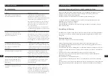 Preview for 15 page of aarke Carbonator II User Manual