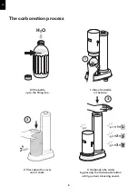 Предварительный просмотр 8 страницы aarke CARBONATOR PRO User Manual