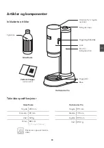 Предварительный просмотр 65 страницы aarke CARBONATOR PRO User Manual