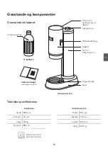 Preview for 75 page of aarke CARBONATOR PRO User Manual