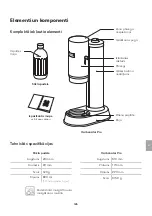 Preview for 135 page of aarke CARBONATOR PRO User Manual