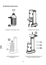 Предварительный просмотр 148 страницы aarke CARBONATOR PRO User Manual